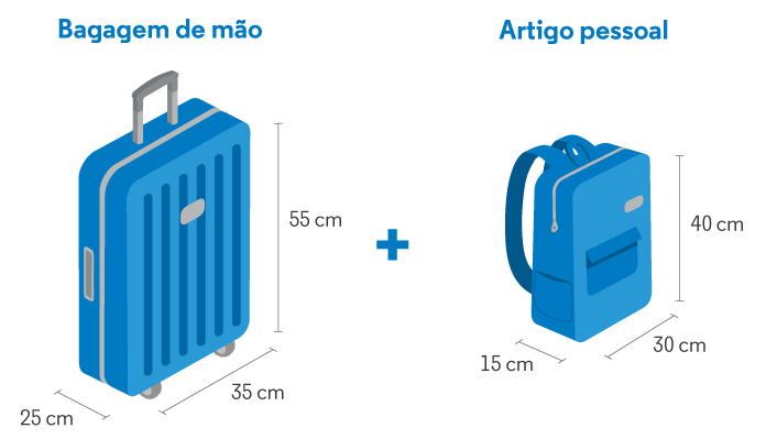 Dimensões da bagagem de mão ANAC 1001 Dicas de Viagem