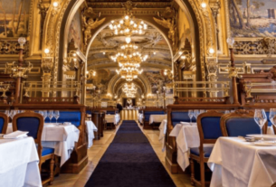 Paris Travel Guide - Roteiro em Paris - O que fazer em Paris - Restaurants in Paris - Dicas de Viagem Paris